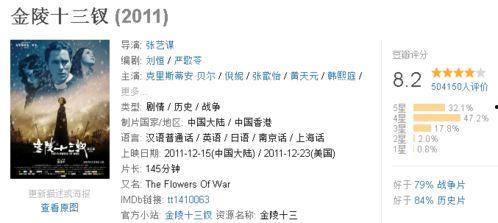 豆瓣评分高的电影国产,探寻中国电影艺术的魅力与深度