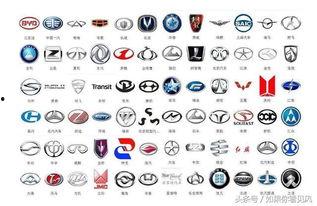 最好国产车品牌排行榜,2023年度最佳国产车品牌排行榜揭晓